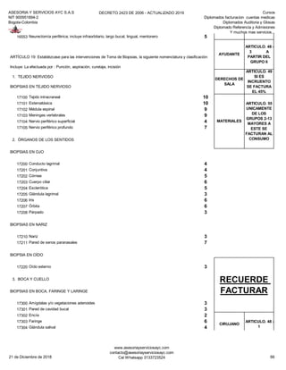 ASESORIA Y SERVICIOS AYC S.A.S
NIT 900951894-2
Bogota-Colombia
DECRETO 2423 DE 2006 - ACTUALIZADO 2019 Cursos
Diplomados facturacion cuentas medicas
Diplomados Auditoria y Glosas
Diplomado Referencia y Admisiones
Y muchos mas servicios...
16553 Neurectomía periférica; incluye infraorbitario, largo bucal, lingual, mentonero 5
Incluye: La efectuada por : Punción, aspiración, curetaje, incisión
1. TEJIDO NERVIOSO
BIOPSIAS EN TEJIDO NERVIOSO
17100 Tejido intracraneal 10
17101 Esteroatáxica 10
17102 Médula espinal 9
17103 Meninges vertebrales 9
17104 Nervio periférico superficial 4
17105 Nervio periférico profundo 7
2. ÓRGANOS DE LOS SENTIDOS
BIOPSIAS EN OJO
17200 Conducto lagrimal 4
17201 Conjuntiva 4
17202 Córnea 5
17203 Cuerpo ciliar 6
17204 Esclerótica 5
17205 Glándula lagrimal 3
17206 Iris 6
17207 Órbita 6
17208 Párpado 3
BIOPSIAS EN NARIZ
17210 Nariz 3
17211 Pared de senos paranasales 7
BIOPSIA EN OÍDO
17220 Oído externo 3
3. BOCA Y CUELLO
BIOPSIAS EN BOCA, FARINGE Y LARINGE
17300 Amígdalas y/o vegetaciones adenoides 3
17301 Pared de cavidad bucal 3
17302 Encía 2
17303 Faringe 6
17304 Glándula salival 4
ARTÍCULO 19: Establézcase para las intervenciones de Toma de Biopsias, la siguiente nomenclatura y clasificación:
DERECHOS DE
SALA
ARTICULO. 49
SI ES
INCRUENTO
SE FACTURA
EL 45%
MATERIALES
ARTICULO. 55
UNICAMENTE
DE LOS
GRUPOS 2-13
MAYORES A
ESTE SE
FACTURAN AL
CONSUMO
RECUERDE
FACTURAR
CIRUJANO
ARTICULO. 48 -
1
ANESTESIOLOG
O
ARTICULO. 48 -
2
AYUDANTE
ARTICULO. 48 -
3 A
PARTIR DEL
GRUPO 6
21 de Diciembre de 2018
www.asesoriayserviciosayc.com
contacto@asesoriayserviciosayc.com
Cel Whatsapp 3133723524 66
 