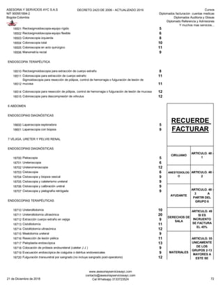 ASESORIA Y SERVICIOS AYC S.A.S
NIT 900951894-2
Bogota-Colombia
DECRETO 2423 DE 2006 - ACTUALIZADO 2019 Cursos
Diplomados facturacion cuentas medicas
Diplomados Auditoria y Glosas
Diplomado Referencia y Admisiones
Y muchos mas servicios...
18501 Rectosigmoidoscopia-equipo rígido 5
18502 Rectosigmoidoscopia-equipo flexible 6
18503 Colonoscopia izquierda 8
18504 Colonoscopia total 10
18505 Colonoscopia en acto quirúrgico 11
18506 Manometría rectal 9
ENDOSCOPIA TERAPÉUTICA
18510 Rectosigmoidoscopia para extracción de cuerpo extraño 8
18511 Colonoscopia para extracción de cuerpo extraño 11
18512
Sigmoidoscopia para resección de pólipos, control de hemorragia o fulguración de lesión de
mucosa 11
18514 Colonoscopia para resección de pólipos, control de hemorragia o fulguración de lesión de mucosa 12
18515 Colonoscopia para descompresión de vólvulus 12
6 ABDOMEN
ENDOSCOPIAS DIAGNÓSTICAS
18600 Laparoscopia exploradora 5
18601 Laparoscopia con biopsia 9
7 VEJIGA, URETER Y PELVIS RENAL
ENDOSCOPIAS DIAGNÓSTICAS
18700 Pieloscopia 5
18701 Ureteroscopia 6
18702 Ureterorrenoscopia 12
18703 Cistoscopia 6
18704 Cistoscopia y biopsia vesical 9
18705 Cistoscopia y cateterismo ureteral 9
18706 Cistoscopia y calibración uretral 9
18707 Cistoscopia y pielografía retrógada 9
ENDOSCOPIAS TERAPÉUTICAS
18710 Ureterolitotomía 10
18711 Ureterolitotomía ultrasónica 20
18712 Extracción cuerpo extraño en vejiga 9
18713 Cistolitotomía 11
18714 Cistolitotomía ultrasónica 12
18715 Meatotomía ureteral 9
18716 Resección de lesión piélica 11
18717 Pieloplastia endoscópica 13
18718 Colocación de prótesis endoureteral (cateter J J ) 9
18719 Evacuación endoscópica de coágulos o detritus endovesicales 9
18720 Fulguración transuretral por sangrado (no incluye sangrado post-operatorio) 12
DERECHOS DE
SALA
ARTICULO. 49
SI ES
INCRUENTO
SE FACTURA
EL 45%
MATERIALES
ARTICULO. 55
UNICAMENTE
DE LOS
GRUPOS 2-13
MAYORES A
ESTE SE
FACTURAN AL
CONSUMO
RECUERDE
FACTURAR
CIRUJANO
ARTICULO. 48 -
1
ANESTESIOLOG
O
ARTICULO. 48 -
2
AYUDANTE
ARTICULO. 48 -
3 A
PARTIR DEL
GRUPO 6
21 de Diciembre de 2018
www.asesoriayserviciosayc.com
contacto@asesoriayserviciosayc.com
Cel Whatsapp 3133723524 72
 