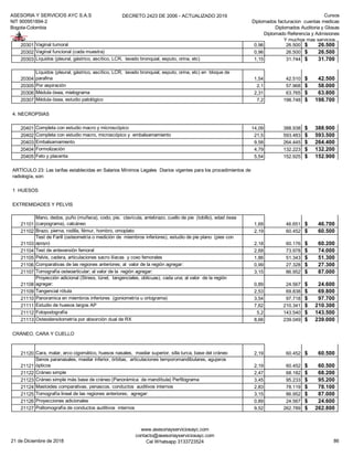 ASESORIA Y SERVICIOS AYC S.A.S
NIT 900951894-2
Bogota-Colombia
DECRETO 2423 DE 2006 - ACTUALIZADO 2019 Cursos
Diplomados facturacion cuentas medicas
Diplomados Auditoria y Glosas
Diplomado Referencia y Admisiones
Y muchos mas servicios...
20301 Vaginal tumoral 0,96 26.500 26.500$
20302 Vaginal funcional (cada muestra) 0,96 26.500 26.500$
20303 Líquidos (pleural, gástrico, ascítico, LCR, lavado bronquial, esputo, orina, etc) 1,15 31.744 31.700$
20304
Líquidos (pleural, gástrico, ascítico, LCR, lavado bronquial, esputo, orina, etc) en bloque de
parafina 1,54 42.510 42.500$
20305 Por aspiración 2,1 57.968 58.000$
20306 Médula ósea, mielograma 2,31 63.765 63.800$
20307 Médula ósea, estudio patológico 7,2 198.748 198.700$
4. NECROPSIAS
20401 Completa con estudio macro y microscópico 14,09 388.938 388.900$
20402 Completa con estudio macro, microscópico y embalsamamiento 21,5 593.483 593.500$
20403 Embalsamamiento 9,58 264.445 264.400$
20404 Formolización 4,79 132.223 132.200$
20405 Feto y placenta 5,54 152.925 152.900$
1 HUESOS
EXTREMIDADES Y PELVIS
21101
Mano, dedos, puño (muñeca), codo, pie, clavícula, antebrazo, cuello de pie (tobillo), edad ósea
(carpograma), calcáneo 1,69 46.651 46.700$
21102 Brazo, pierna, rodilla, fémur, hombro, omoplato 2,19 60.452 60.500$
21103
Test de Farill (osteometría o medición de miembros inferiores), estudio de pie plano (pies con
apoyo) 2,18 60.176 60.200$
21104 Test de anteversión femoral 2,68 73.978 74.000$
21105 Pelvis, cadera, articulaciones sacro ilíacas y coxo femorales 1,86 51.343 51.300$
21106 Comparativas de las regiones anteriores; al valor de la región agregar: 0,99 27.328 27.300$
21107 Tomografía osteoarticular; al valor de la región agregar: 3,15 86.952 87.000$
21108
Proyección adicional (Stress, túnel, tangenciales, oblicuas), cada una; al valor de la región
agregar: 0,89 24.567 24.600$
21109 Tangencial rótula 2,53 69.838 69.800$
21110 Panoramica en miembros inferiores (goniometría u ortograma) 3,54 97.718 97.700$
21111 Estudio de huesos largos AP 7,62 210.341 210.300$
21112 Fotopodografía 5,2 143.540 143.500$
21113 Osteodensitometría por absorción dual de RX 8,66 239.049 239.000$
CRÁNEO, CARA Y CUELLO
21120 Cara, malar, arco cigomático, huesos nasales, maxilar superior, silla turca, base del cráneo 2,19 60.452 60.500$
21121
Senos paranasales, maxilar inferior, órbitas, articulaciones temporomandibulares, agujeros
ópticos 2,19 60.452 60.500$
21122 Cráneo simple 2,47 68.182 68.200$
21123 Cráneo simple más base de cráneo (Panorámica de mandíbula) Perfilograma 3,45 95.233 95.200$
21124 Mastoides comparativas, penascos, conductos auditivos internos 2,83 78.119 78.100$
21125 Tomografía lineal de las regiones anteriores; agregar: 3,15 86.952 87.000$
21126 Proyecciones adicionales 0,89 24.567 24.600$
21127 Politomografía de conductos auditivos internos 9,52 262.789 262.800$
ARTÍCULO 23: Las tarifas establecidas en Salarios Mínimos Legales Diarios vigentes para los procedimientos de
radiología, son:
21 de Diciembre de 2018
www.asesoriayserviciosayc.com
contacto@asesoriayserviciosayc.com
Cel Whatsapp 3133723524 86
 