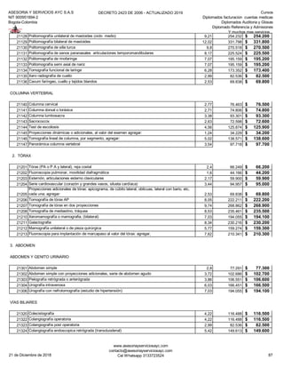 ASESORIA Y SERVICIOS AYC S.A.S
NIT 900951894-2
Bogota-Colombia
DECRETO 2423 DE 2006 - ACTUALIZADO 2019 Cursos
Diplomados facturacion cuentas medicas
Diplomados Auditoria y Glosas
Diplomado Referencia y Admisiones
Y muchos mas servicios...
21128 Politomografía unilateral de mastoides (oído medio) 9,21 254.232 254.200$
21129 Politomografía bilateral de mastoides 12,02 331.798 331.800$
21130 Politomografía de silla turca 9,8 270.518 270.500$
21131 Politomografía de senos paranasales articulaciones temporomandibulares 8,17 225.524 225.500$
21132 Politomografía de rinofaringe 7,07 195.159 195.200$
21133 Politomografía semi axial de nariz 7,07 195.159 195.200$
21134 Tomografía funcional de laringe 6,28 173.352 173.400$
21135 Xero radiografía de cuello 2,99 82.536 82.500$
21136 Cavum faríngeo, cuello y tejidos blandos 2,53 69.838 69.800$
COLUMNA VERTEBRAL
21140 Columna cervical 2,77 76.463 76.500$
21141 Columna dorsal o toráxica 2,71 74.806 74.800$
21142 Columna lumbosacra 3,38 93.301 93.300$
21143 Sacrococcix 2,63 72.598 72.600$
21144 Test de escoliosis 4,56 125.874 125.900$
21145 Proyecciones dinámicas o adicionales, al valor del examen agregar: 1,24 34.229 34.200$
21146 Tomografía lineal de columna, por segmento, agregar: 5,02 138.571 138.600$
21147 Panorámica columna vertebral 3,54 97.718 97.700$
2. TÓRAX
21201 Tórax (PA o P A y lateral), reja costal 2,4 66.249 66.200$
21202 Fluoroscopia pulmonar, movilidad diafragmática 1,6 44.166 44.200$
21203 Esternón, articulaciones esterno claviculares 2,17 59.900 59.900$
21204 Serie cardiovascular (corazón y grandes vasos, silueta cardíaca) 3,44 94.957 95.000$
21205
Proyecciones adicionales de tórax: apicograma, de cúbito lateral, oblicuas, lateral con bario, etc,
cada una; agregar: 2,53 69.838 69.800$
21206 Tomografía de tórax AP 8,05 222.211 222.200$
21207 Tomografía de tórax en dos proyecciones 9,74 268.862 268.900$
21208 Tomografía de mediastino, tráquea 8,53 235.461 235.500$
21210 Xeromamografía o mamografia, (bilateral) 7,03 194.055 194.100$
21211 Galactografia 8,34 230.216 230.200$
21212 Mamografía unilateral o de pieza quirúrgica 5,77 159.274 159.300$
21213 Fluoroscopia para implantación de marcapaso al valor del tórax: agregar, 7,62 210.341 210.300$
3. ABDOMEN
ABDOMEN Y GENITO URINARIO
21301 Abdomen simple 2,8 77.291 77.300$
21302 Abdomen simple con proyecciones adicionales, serie de abdomen agudo 3,72 102.686 102.700$
21303 Pielografía retrógrada o anterógrada 3,86 106.551 106.600$
21304 Urografía intravenosa 6,03 166.451 166.500$
21306 Urografía con nefrotomografía (estudio de hipertensión) 7,03 194.055 194.100$
VÍAS BILIARES
21320 Colecistografía 4,22 116.488 116.500$
21322 Colangiografía operatoria 4,22 116.488 116.500$
21323 Colangiografía post operatoria 2,99 82.536 82.500$
21324 Colangiografía endoscopica retrógrada (transduodenal) 5,42 149.613 149.600$
21 de Diciembre de 2018
www.asesoriayserviciosayc.com
contacto@asesoriayserviciosayc.com
Cel Whatsapp 3133723524 87
 