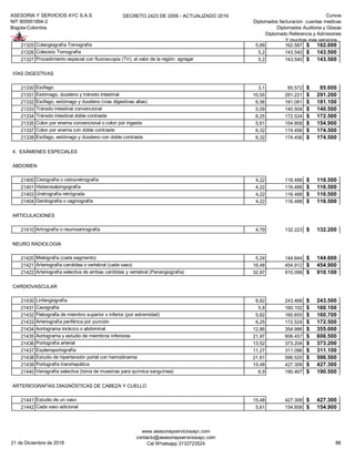 ASESORIA Y SERVICIOS AYC S.A.S
NIT 900951894-2
Bogota-Colombia
DECRETO 2423 DE 2006 - ACTUALIZADO 2019 Cursos
Diplomados facturacion cuentas medicas
Diplomados Auditoria y Glosas
Diplomado Referencia y Admisiones
Y muchos mas servicios...
21325 Colangiografía Tomografía 5,89 162.587 162.600$
21326 Colecisto Tomografía 5,2 143.540 143.500$
21327 Procedimiento especial con fluoroscopia (TV); al valor de la región: agregar 5,2 143.540 143.500$
VÍAS DIGESTIVAS
21330 Esófago 3,1 85.572 85.600$
21331 Estómago, duodeno y tránsito intestinal 10,55 291.221 291.200$
21332 Esófago, estómago y duodeno (vías digestivas altas) 6,56 181.081 181.100$
21333 Tránsito intestinal convencional 5,09 140.504 140.500$
21334 Tránsito intestinal doble contraste 6,25 172.524 172.500$
21335 Colon por enema convencional o colon por ingesta 5,61 154.858 154.900$
21337 Colon por enema con doble contraste 6,32 174.456 174.500$
21338 Esófago, estómago y duodeno con doble contraste 6,32 174.456 174.500$
4. EXÁMENES ESPECIALES
ABDOMEN
21400 Cistografía o cistouretrografía 4,22 116.488 116.500$
21401 Histerosalpingografía 4,22 116.488 116.500$
21403 Uretrografía retrógrada 4,22 116.488 116.500$
21404 Genitografía o vaginografía 4,22 116.488 116.500$
ARTICULACIONES
21410 Artrografía o neumoartrografía 4,79 132.223 132.200$
NEURO RADIOLOGIA
21420 Mielografía (cada segmento) 5,24 144.644 144.600$
21421 Arteriografía carotidea o vertebral (cada vaso) 16,48 454.912 454.900$
21422 Arteriografía selectiva de ambas carótidas y vertebral (Panangiografía) 32,97 910.099 910.100$
CARDIOVASCULAR
21430 Linfangiografía 8,82 243.466 243.500$
21431 Cavografía 5,8 160.102 160.100$
21432 Flebografia de miembro superior o inferior (por extremidad) 5,82 160.655 160.700$
21433 Arteriografía periférica por punción 6,25 172.524 172.500$
21434 Aortograma torácico o abdominal 12,86 354.986 355.000$
21435 Aortograma y estudio de miembros inferiores 21,97 606.457 606.500$
21436 Portografía arterial 13,52 373.204 373.200$
21437 Esplenoportografía 11,27 311.096 311.100$
21438 Estudio de hipertensión portal con hemodinamia 21,61 596.520 596.500$
21439 Portografía transhepática 15,48 427.308 427.300$
21440 Venografía selectiva (toma de muestras para química sanguínea) 6,9 190.467 190.500$
ARTERIOGRAFÍAS DIAGNÓSTICAS DE CABEZA Y CUELLO
21441 Estudio de un vaso 15,48 427.308 427.300$
21442 Cada vaso adicional 5,61 154.858 154.900$
21 de Diciembre de 2018
www.asesoriayserviciosayc.com
contacto@asesoriayserviciosayc.com
Cel Whatsapp 3133723524 88
 
