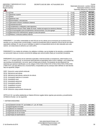 ASESORIA Y SERVICIOS AYC S.A.S
NIT 900951894-2
Bogota-Colombia
DECRETO 2423 DE 2006 - ACTUALIZADO 2019 Cursos
Diplomados facturacion cuentas medicas
Diplomados Auditoria y Glosas
Diplomado Referencia y Admisiones
Y muchos mas servicios...
21712 Tórax 17,42 480.859 480.900$
21713 Abdomen superior 19,73 544.624 544.600$
21714 Pelvis 15,58 430.068 430.100$
21715 Abdomen total 22,93 632.957 633.000$
21716 Extremidades y articulaciones 14,28 394.183 394.200$
21717 Articulación temporo mandibular (bilateral) 18,37 507.083 507.100$
21718 Osteodensitometría 18,37 507.083 507.100$
21719 Complemento a mielografía (cada segmento) 9,17 253.127 253.100$
21720 Anteversión femoral o tibial, axiales de rótula, medida de longitud de miembros inferiores 5,51 152.097 152.100$
21721 Guía escanográfica para procedimientos intervencionistas; a la zona agregar: 15,13 417.647 417.600$
21722 Reconstrucción tridimensional, agregar al costo del examen: 24,29 670.498 670.500$
21723 Peñasco, conductos auditivos internos 18,37 507.083 507.100$
02501 Extracción cuerpo extraño endocular
09104 Nefrostomía percutánea
09105 Nefrostomía percutánea y extracción de cálculo
25120 Arteriografía selectiva no coronaria
25125 Arteriografía renal
25122 Arteriografía abdominal
25123 Arteriografía periférica
25127 Angioplastia coronaria
25128 Angioplastia periférica
25139 Extracción cuerpo extraño intravascular
1 SISTEMA ENDOCRINO
22101 Captación de Iodo 131 por tiroides a 4. y/o 24 horas 4,6 126.978 127.000$
22102 Gamagrafía de tiroides 5,96 164.519 164.500$
22103 Rastreo de metástasis 15,23 420.407 420.400$
22104 Estudio de feocromocitoma 35,63 983.526 983.500$
22105 Terapia de CA de tiroides 60,34 1.665.617 1.665.600$
22106 Terapia de hipertiroidismo 16,82 464.297 464.300$
ARTÍCULO 24: Las tarifas establecidas en Salarios Mínimos Legales diarios vigentes para estudios y procedimientos
de Medicina Nuclear, son las siguientes:
PARÁGRAFO 1: Las tarifas contempladas en este Artículo son los valores que se reconocen por la práctica de los
estudios con sus proyecciones convencionales y cuando el procedimiento lleve el respectivo informe escrito del médico
especialista radiólogo. En caso de que el radiólogo no realice la correspondiente lectura al valor estipulado para cada
examen, se le descontará el veinticinco por ciento (25%).
PARÁGRAFO 2 Los medios de contraste y los catéteres o similares, que se empleen en los estudios y procedimientos,
se reconocerán hasta por el precio comercial del catálogo para venta al público fijado por la autoridad competente.
PARÁGRAFO 3 En la práctica de los exámenes especiales e intervencionistas y/o terapéuticos, determinados en los
ítems 4 y 5 de este Artículo, se reconocerá adicionalmente el especialista (sea el mismo radiólogo u otro profesional)
que practique el procedimiento, una suma igual a la fijada para el estudio. Se exceptúan de esta disposición los
exámenes que aparecen identificados con los códigos 21433-21434-21436-21441-21442-21443-21444-21445-21452-
21504-21512, que para efectos de su reconocimiento, el especialista que los practique están definidos en este Decreto
bajo los siguientes códigos:
21 de Diciembre de 2018
www.asesoriayserviciosayc.com
contacto@asesoriayserviciosayc.com
Cel Whatsapp 3133723524 90
 