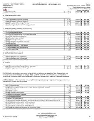 ASESORIA Y SERVICIOS AYC S.A.S
NIT 900951894-2
Bogota-Colombia
DECRETO 2423 DE 2006 - ACTUALIZADO 2019 Cursos
Diplomados facturacion cuentas medicas
Diplomados Auditoria y Glosas
Diplomado Referencia y Admisiones
Y muchos mas servicios...
22511 Venografía 10,7 295.361 295.400$
6. SISTEMA RESPIRATORIO
22601 Gamagrafía Pulmonar, Perfusión 12,29 339.252 339.300$
22602 Gamagrafía Pulmonar, ventilación 11,59 319.929 319.900$
22603 Búsqueda de hemorragia Pulmonar 10,17 280.731 280.700$
22604 Gamagrafía Pulmonar, Perfusión y ventilación 19,21 530.270 530.300$
7. SISTEMA GENITOURINARIO (NEFROLOGÍA)
22701 Renograma secuencial 11,15 307.783 307.800$
22702 Renograma secuencial con filtración glomerular 13,38 369.340 369.300$
22703 Flujo plasmático renal efectivo 7,71 212.826 212.800$
22704 Residuo vesical (sondas) 8,17 225.524 225.500$
22705 Filtración glomerular 7,02 193.779 193.800$
22706 Gamagrafía de perfusión testicular 9,07 250.367 250.400$
22707 Cistografía 8,5 234.633 234.600$
22708 Renograma basal y post captopril 23,63 652.279 652.300$
22709 Gamagrafía renal estática DMSA 9 248.435 248.400$
22710 Perfusión renal 5,93 163.691 163.700$
8. SISTEMA OSTEOARTICULAR
22801 Gamagrafía ósea segmentaria 10,34 285.424 285.400$
22802 Gamagrafía ósea corporal total 12,86 354.986 355.000$
9. OTROS
22901 Dacriocistografia o Gamagrafía vías lagrimales 10,17 280.731 280.700$
22902 Gamagrafía para detección de galio 67 22,13 610.874 610.900$
23101 Cistometrograma 2,18 60.176 60.200$
23102 Estudio completo de impotencia (incluye: falodinamia y estudio vascular) 27,21 751.101 751.100$
23103 Cistometría 3,55 97.994 98.000$
23104 Uroflujometría 1,07 29.536 29.500$
23105 Cambio de cateter urinario 1,04 28.708 28.700$
23106 Bloqueo de nervios pudendos
23107 Esfinteromanometría 1,83 50.515 50.500$
23108 Perfíl de presión uretral 1,72 47.479 47.500$
23109 Estudio de urodinamia standard (uroflujometría, electromiografia esfinteriana y cistometría) 1,76 48.583 48.600$
23110 Estudio de urodinamia con test de fentolamina 9,72 268.310 268.300$
23111 Estudio de urodinamia con test de betanecol 8,93 246.503 246.500$
23112 Estudio de urodinamia con test de diazepán 8,93 246.503 246.500$
23114 Perfíl de presión uretral con test de denervación uretral 1,78 49.135 49.100$
PARÁGRAFO: Los estudios y tratamientos en los que para su realización, se utilice Iodo, Talio, Cobalto y Galio, con
excepción de los contenidos bajos los códigos 22101 y 22103, el valor de estos radioactivos se reconocerá de
acuerdo con su consumo, por el precio comercial de catálogo para venta al público, fijado por la autoridad competente.
ARTÍCULO 25: Las tarifas establecidas en Salarios Mínimos Legales diarios vigentes para exámenes y procediientos
de nefrología y urología, son las siguientes:
21 de Diciembre de 2018
www.asesoriayserviciosayc.com
contacto@asesoriayserviciosayc.com
Cel Whatsapp 3133723524 92
 