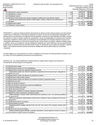 ASESORIA Y SERVICIOS AYC S.A.S
NIT 900951894-2
Bogota-Colombia
DECRETO 2423 DE 2006 - ACTUALIZADO 2019 Cursos
Diplomados facturacion cuentas medicas
Diplomados Auditoria y Glosas
Diplomado Referencia y Admisiones
Y muchos mas servicios...
23115 Aspiración vesical suprapúbica 2,38 65.697 65.700$
23116 Cateterismo vesical 1,04 28.708 28.700$
23117 Instilación vesical 2 55.208 55.200$
23118 Litotricia extracorpórea para cálculos complejos (coraliformes) Costo atención integral 344,16 9.500.147 9.500.100$
23119
Litotricia extracorpórea para cálculos simples (piélico, calicial y ureteral único) Costo atención
integral 286,85 7.918.169 7.918.200$
23120 Manometría piélica 2,18 60.176 60.200$
23121 Dilatación uretral (sesión) 1,83 50.515 50.500$
24101 Espirometría simple 1,93 53.275 53.300$
24102 Espirometría simple y con broncodilatadores 3,89 107.379 107.400$
24103 Espirometría simple mas capacidad residual funcional 6,51 179.701 179.700$
24104
Espirometría simple mas volúmen respiratorio y capacidad pulmonar total (incluye: radiografía de
tórax AP y LAT) 6,06 167.279 167.300$
24105 Espirometría simple mas difusión de monóxido de carbono 6,51 179.701 179.700$
24106 Gasimetría arterial (cada muestra) 1,41 38.921 38.900$
24107 Espirometría simple mas difusión de monóxido de carbono y gasimetría arterial 7,51 207.305 207.300$
24108 Volúmen de cierre 1,93 53.275 53.300$
24109 Curva de flujo de volúmen 2,31 63.765 63.800$
24110 Curva de flujo de volúmen pre y post-broncodilatadores 4,71 130.014 130.000$
24111 Estudio fisiológico del sueño 5,3 146.300 146.300$
24112 Test de broncomotricidad 6,5 179.425 179.400$
24113 Respuesta ventilatoria a la hipoxia, hiperoxia e hipercapnia 3,82 105.447 105.400$
24114 Medición presión inspiratoria y respiratoria máxima 0,4 11.042 11.000$
24115
Gases arteriales y venosos mixtos, determinación de contenidos, D (a v) 02, extracción periférica
y aporte de O2 5,08 140.228 140.200$
24116
Mecánica respiratoria, pletismografía inductiva tórax y abdomen, fuerza y resistencia de músculo
respiratorio 5,08 140.228 140.200$
24117 Resistencia total de vías aéreas 2,09 57.692 57.700$
24118 Distensibilidad pulmonar 4,93 136.087 136.100$
24119
ErgoEspirometría completa, (MV,BF,FCO2, RQ, HR, VO2, VCO2, FO2, VO2/HR, VO2/KG, MET,
EQO2) 9,33 257.544 257.500$
24120 Cálculo de consumo de oxígeno 3,07 84.744 84.700$
24121
Gases alveolares (gases arteriales, cocientes respiratorios, cálculo espacios muertos en reposo y
en esfuerzo y cálculo consumo de oxígeno) 15,72 433.933 433.900$
PARÁGRAFO: La atención integral de litotricia extracorpórea se refiere al número total de sesiones que cada paciente
requiera para su tratamiento y comprende los siguientes conceptos: servicio de los profesionales especialistas y del
personal técnico que interviene en la realización del procedimiento; consulta pre y post tratamiento inmediato; consulta
de urgencias si el caso lo requiere; práctica de procedimiento; servicio de anestesiología en pacientes que lo ameriten;
cistoscopia y cateterismo uretral cuando en la realización del procedimiento sea necesaria derechos de sala con los
componentes determinados en el Artículo 54 de este Decreto, sonda de foley y de nelatón, catéteres uretrales simples
y cystoflow; servicio de recuperación; estudio radiológico de abdomen pre y post tratamiento y los que posteriormente
pueda requerir el paciente hasta que sea dado de alta. Cuando se requiera del uso de medios de contraste y catéteres
doble J, se reconocerá hasta por el precio comercial de catálogo para venta al público fijado por la autoridad
competente.
En litiasis bilateral, por el procedimiento en el riñón contralateral se reconocerá una tarifa equivalente al setenta y cinco
por ciento (75%) de la establecida para este tipo de procedimientos.
ARTÍCULO 26.- Las Tarifas establecidas en Salarios Mínimos Legales Diarios Vigentes para Exámenes y
Procedimientos de Neumología son las siguientes:
21 de Diciembre de 2018
www.asesoriayserviciosayc.com
contacto@asesoriayserviciosayc.com
Cel Whatsapp 3133723524 93
 