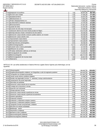 ASESORIA Y SERVICIOS AYC S.A.S
NIT 900951894-2
Bogota-Colombia
DECRETO 2423 DE 2006 - ACTUALIZADO 2019 Cursos
Diplomados facturacion cuentas medicas
Diplomados Auditoria y Glosas
Diplomado Referencia y Admisiones
Y muchos mas servicios...
27108 Adaptación de audífono 2,9 80.051 80.100$
27109 Punción seno maxilar 1,35 37.265 37.300$
27110 Impedanciometría 1,27 35.057 35.100$
27111 Nebulizaciones c/u 0,5 13.802 13.800$
27112 Proetz (desplazamiento) c/u 0,5 13.802 13.800$
27113 Acufenometría (inhibición residual) 0,84 23.187 23.200$
27114 Rinomanometría 3,33 91.921 91.900$
27115 Lavado de oídos 0,84 23.187 23.200$
27116 Curación de oído (bajo microscopio) 1,35 37.265 37.300$
27117 Valoración eléctrica de nervio facial (prueba de Hilger) 3,75 103.515 103.500$
27118 Drenaje absceso simple o hematoma de oído externo 2,03 56.036 56.000$
27119 Extracción cuerpo extraño conducto auditivo externo, sin incisión 2,03 56.036 56.000$
27120 Extracción cuerpo extraño nariz 2,03 56.036 56.000$
27121 Taponamiento nasal anterior 2,71 74.806 74.800$
27122 Taponamiento nasal posterior 5,08 140.228 140.200$
27123 Drenaje absceso periamigdalino 2,03 56.036 56.000$
27124 Electronistagmografía 10,11 279.075 279.100$
27125 Curación nariz o senos paranasales 0,84 23.187 23.200$
27126 Infiltración de cornetes 0,84 23.187 23.200$
27127 Pruebas vestibulares calóricas y/o térmicas 2,12 58.520 58.500$
27128 Criocoagulación de cornetes 4,06 112.072 112.100$
27129 Electrococleografía 10,17 280.731 280.700$
27130 Electrocoagulación de mucosa nasal 1,69 46.651 46.700$
27131 Sialometría 5,58 154.030 154.000$
28101 Ultrasonografía 6,76 186.602 186.600$
28102 Angiofluoresceinografía unilateral, con fotografías a color de segmento posterior 9,13 252.023 252.000$
28103 Tomografía con pruebas provocativas 19,27 531.927 531.900$
28104 Campo visual central y periférico bilateral 2,63 72.598 72.600$
28105 Sondeo vías lagrimales (mínimo 3. sesiones), incluye: estricturotomía 4,97 137.191 137.200$
28106 Cauterización de puntos lagrimales 2,18 60.176 60.200$
28107 Electrólisis de pestañas 2,18 60.176 60.200$
28108 Extracción cuerpo extraño de la conjuntiva 2,18 60.176 60.200$
28109 Curetaje de la conjuntiva o córnea 2,34 64.593 64.600$
28110 Inyección sub conjuntival 1,83 50.515 50.500$
28111 Drenaje absceso córnea 3,64 100.478 100.500$
28112 Extracción cuerpo extraño superficial de córnea 2,18 60.176 60.200$
28113 Extracción cuerpo extraño superficial de esclerótica 2,18 60.176 60.200$
28114 Examen optométrico 1,69 46.651 46.700$
28115 Evaluación ortóptica 2,16 59.624 59.600$
28116 Evaluación y tratamiento ortóptico (sesión) 0,5 13.802 13.800$
28117 Evaluación y tratamiento pleóptico (sesión) 0,5 13.802 13.800$
28118 Topografía corneal computarizada, unilateral 4,56 125.874 125.900$
28119 Recuento de células endoteliales 4,56 125.874 125.900$
28120 Betaterapia sesión 1,13 31.192 31.200$
28122 Paquimetría (unilateral) 3,49 96.337 96.300$
28123 Biometría ocular (unilateral) 3,49 96.337 96.300$
28124 Electrorretinografía (bilateral) 17,51 483.344 483.300$
28126 Electrooculograma (bilateral) 17,51 483.344 483.300$
ARTÍCULO 30: Las tarifas establecidas en Salarios Mínimos Legales Diarios Vigentes para oftalmología, son las
siguientes:
21 de Diciembre de 2018
www.asesoriayserviciosayc.com
contacto@asesoriayserviciosayc.com
Cel Whatsapp 3133723524 96
 