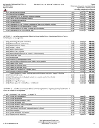 ASESORIA Y SERVICIOS AYC S.A.S
NIT 900951894-2
Bogota-Colombia
DECRETO 2423 DE 2006 - ACTUALIZADO 2019 Cursos
Diplomados facturacion cuentas medicas
Diplomados Auditoria y Glosas
Diplomado Referencia y Admisiones
Y muchos mas servicios...
28127 Interferometría (unilateral) 2,43 67.077 67.100$
28128 Interferometría (bilateral) 3,63 100.202 100.200$
28129 Fotografía a color de segmento posterior (unilateral) 2,47 68.182 68.200$
28130 Campo visual computarizado (bilateral) 6,35 175.285 175.300$
28131 Drenaje absceso palpebral 1,85 51.067 51.100$
28132 Drenaje chalazión 1,85 51.067 51.100$
28133 Fotocoagulación con Yag láser (capsulotomía, iridectomía ruptura de bandas) 26,76 738.679 738.700$
28134 Fotocoagulación, con láser de argón o kriptón 26,76 738.679 738.700$
28135 Panfotocoagulación de retina, con láser de argón o kriptón 29,58 816.522 816.500$
28136 Fotocoagulación de conjuntiva con láser 19,28 532.203 532.200$
29101 Electromiografía (cada extremidad) 2,12 58.520 58.500$
29102 Neuroconducción (cada nervio) 1,75 48.307 48.300$
29103 Neuroconducción bilateral 2,65 73.150 73.200$
29104 Test de Lambert 2,13 58.796 58.800$
29105 Reflejo trigémino facial 2,13 58.796 58.800$
29106 Reflejo H, F o palpebral 2,13 58.796 58.800$
29107 Potenciales evocados (visual, auditivo o somatosensorial) 5,76 158.998 159.000$
29108 Test de fibra única 3,33 91.921 91.900$
29109 Bio feed back 0,68 18.771 18.800$
29110 Estimulación eléctrica transcutánea 0,44 12.146 12.100$
29111 Fenolizaciones o neurólisis de punto motor o nervio periférico 2,65 73.150 73.200$
29112 Terapia física, sesión 0,77 21.255 21.300$
29113 Terapia ocupacional, sesión 0,77 21.255 21.300$
29114 Terapia del lenguaje, sesión 0,77 21.255 21.300$
29115 Terapia para rehabilitación cardíaca, sesión 2,03 56.036 56.000$
29116 Estimulación temprana, sesión 0,77 21.255 21.300$
29117
Terapia respiratoria: higiene bronquial (espirómetro incentivo, percusión, drenaje y ejercicios
respiratorios), sesión 0,77 21.255 21.300$
29118 Inhaloterapia, sesión (nebulizador ultrasónico o presión positiva intermitente) 0,77 21.255 21.300$
29119 Test con tensilón 2,3 63.489 63.500$
29120 Electromiografía laríngea 9,03 249.263 249.300$
29121 Terapia grupal de medicina física y rehabilitación 1,83 50.515 50.500$
1. PROCESAMIENTO DE SANGRE Y DERIVADOS
30101 Unidad de crioprecipitados 2,17 59.900 59.900$
30102 Unidad de plaquetas 2,17 59.900 59.900$
30103 Unidad de plasma o plasma fresco 2,17 59.900 59.900$
30104 Unidad de glóbulos rojos 10,01 276.315 276.300$
30105 Unidad de sangre pobre en leucocitos 12,96 357.746 357.700$
30106 Unidad de sangre total 12,96 357.746 357.700$
30107 Plasmaféresis, leucoféresis, plaquetaféresis o eritroféresis 40,12 1.107.467 1.107.500$
30108 Autotransfusión 12,96 357.746 357.700$
30111 Unidad de glóbulos rojos lavados 14,77 407.709 407.700$
30112 Concentrado de leucocitos 2,17 59.900 59.900$
ARTÍCULO 31: Las tarifas establecidas en Salarios Mínimos Legales Diarios Vigentes para Medicina Física y
Rehabilitación, son las siguientes:
ARTÍCULO 32: Las tarifas establecidas en Salarios Mínimos Legales Diarios Vigentes para los procedimientos de
Banco de Sangre, son las siguientes.
21 de Diciembre de 2018
www.asesoriayserviciosayc.com
contacto@asesoriayserviciosayc.com
Cel Whatsapp 3133723524 97
 