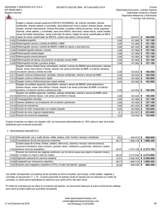 ASESORIA Y SERVICIOS AYC S.A.S
NIT 900951894-2
Bogota-Colombia
DECRETO 2423 DE 2006 - ACTUALIZADO 2019 Cursos
Diplomados facturacion cuentas medicas
Diplomados Auditoria y Glosas
Diplomado Referencia y Admisiones
Y muchos mas servicios...
31201
Imagen y doppler pulsado espectral (DÚPLEX SCANNING), de: arterias carótidas, arterias
vertebrales, arterias axilares y humerales, aorta abdominal, tronco celíaco, arterias ilíacas, arterias
renales, arterias mesentéricas, arterias femorales y poplítea, arteria de piernas, venas yugulares
internas, venas axilares y humerales, vena cava inferior, vena aorta, venas ilíacas, venas renales,
venas femorales iliopoplíteas, venas profundas de pierna, mapeo de venas superficiales de MM.II,
mapeo de venas superficiales de MM.SS, masas vasculares o transcraneal. 12,63 348.637 348.600$
31202 Oculopletismografía 5,69 157.066 157.100$
31203 Pletismografía venosa o arterial de MMSS o MMII 5,69 157.066 157.100$
31204 Pletismografia venosa o arterial de MMSS o MMII en reposo y post ejercicio 9,68 267.205 267.200$
31205 Fotopletismografía arterial o venosa 5,69 157.066 157.100$
31206 Pletismografía arterial digital 5,69 157.066 157.100$
31207 Pletismografía arterial peneana 5,69 157.066 157.100$
31208 Pletismografía de tiempo recuperación de llenado venoso MMII 5,69 157.066 157.100$
31209 Pletismografía de pies y gruesos artejos 5,69 157.066 157.100$
31210
Doppler continuo bidireccional, periorbitario, arterial o venoso de MMSS aorta abdominal y arterias
ilíacas, venas cava inferior e ilíacas, arterial o de venas profundas de MMII, circulación peneana,
circulación venosa o arterial escrotal. 5,09 140.504 140.500$
31211 Doppler continuo bidireccional, carótidas, arterias vertebrales, arterial o venoso de MMII 5,09 140.504 140.500$
31212 Doppler continuo bidireccional, digital 6,65 183.566 183.600$
31213 Doppler continuo bidireccional para mapeo arterial 6,65 183.566 183.600$
31214
Doppler con análisis espectral, periorbitario, arterial o venoso de MMSS, aorta abdominal y
arterias ilíacas, venas cava inferior e ilíacas, arterial o de venas profundas de MMII, circulación
peneana, circulación venosa o arterial escrotal. 5,09 140.504 140.500$
31215
Doppler con análisis espectral, carótidas, arterias vertebrales, arterial o venoso de MMII, aorta
abdominal y arterias ilíacas, o de venas cava inferior e ilíacas. 5,09 140.504 140.500$
31216 Fonoangiografía carotidea 5,69 157.066 157.100$
31217 Examen obstétrico con Evaluación de circulación placentaria 5,69 157.066 157.100$
31218 Estudio de impotencia 9,68 267.205 267.200$
31219 Estudio de riñón trasplantado con análisis Doppler 6,65 183.566 183.600$
31220 Estudio de otros órganos trasplantados 8,1 223.591 223.600$
31221 Estudio de control de trasplantes 4,53 125.046 125.000$
3. RESONANCIA MAGNÉTICA
31301 Articulaciones: pie y cuello del pie, rodilla, cadera, codo, hombro, temporo mandibular 34,4 949.573 949.600$
31302 Comparativas de las articulaciones anteriores 68,77 1.898.318 1.898.300$
31303
Cráneo (base de Cráneo, órbitas, cerebro, silla turca), columna, cervical, columna torácica,
columna lumbosacra, tórax (corazón, grandes vasos, mediastino y pulmones), abdomen y pelvis,
sistema músculo esquelético 85,97 2.373.104 2.373.100$
31304
Examen de control en las regiones anteriores, por la misma causa que originó el examen inicial y
en un lapso no mayor a seis (6) meses 80,24 2.214.934 2.214.900$
31305 Segmento adicional de columna vertebral 74,51 2.056.764 2.056.800$
31306 Angiografía por resonancia magnética 68,77 1.898.318 1.898.300$
31307 Examen para magnético (Gadolinio DTPA); al valor del examen, agregar: 32,54 898.230 898.200$
Cuando el examen se realice con doppler color, se reconocerá adicionalmente un 30% sobre el valor de la tarifa
establecida para el estudio practicado.
Las tarifas corresponden a la práctica de los estudios en forma completa, que incluye: cortes axiales, sagitales y
coronales en secuencias T1 y T2 . Cuando practicado el examen inicial se requiera de uno adicional con medio de
contraste, su tarifa será el equivalente al veinticinco por ciento (25%) del valor inicial.
El medio de contraste que se utilice en la práctica del examen, se reconocerá hasta por el precio comercial de catálogo
para venta al público fijado por autoridad competente .
21 de Diciembre de 2018
www.asesoriayserviciosayc.com
contacto@asesoriayserviciosayc.com
Cel Whatsapp 3133723524 99
 