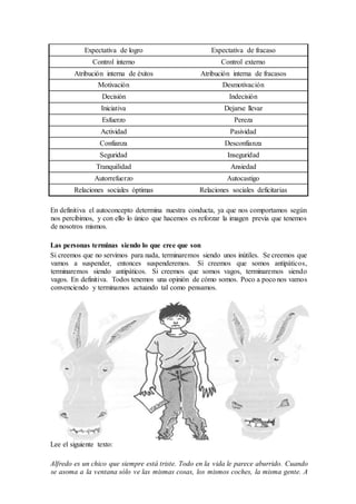 Expectativa de logro Expectativa de fracaso
Control interno Control externo
Atribución interna de éxitos Atribución interna de fracasos
Motivación Desmotivación
Decisión Indecisión
Iniciativa Dejarse llevar
Esfuerzo Pereza
Actividad Pasividad
Confianza Desconfianza
Seguridad Inseguridad
Tranquilidad Ansiedad
Autorrefuerzo Autocastigo
Relaciones sociales óptimas Relaciones sociales deficitarias
En definitiva el autoconcepto determina nuestra conducta, ya que nos comportamos según
nos percibimos, y con ello lo único que hacemos es reforzar la imagen previa que tenemos
de nosotros mismos.
Las personas terminas siendo lo que cree que son
Si creemos que no servimos para nada, terminaremos siendo unos inútiles. Se creemos que
vamos a suspender, entonces suspenderemos. Si creemos que somos antipáticos,
terminaremos siendo antipáticos. Si creemos que somos vagos, terminaremos siendo
vagos. En definitiva. Todos tenemos una opinión de cómo somos. Poco a poco nos vamos
convenciendo y terminamos actuando tal como pensamos.
Lee el siguiente texto:
Alfredo es un chico que siempre está triste. Todo en la vida le parece aburrido. Cuando
se asoma a la ventana sólo ve las mismas cosas, los mismos coches, la misma gente. A
 
