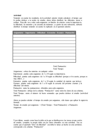 Actividad
Teniendo en cuenta los resultados de la actividad anterior donde calculaste el tiempo que
le podías dedicar a tu sesión de estudio, ahora debes distribuir las diferentes tareas a
realizar. Para ello vas a valor cada asignatura en función de criterios como la importancia,
la dificultad, la extensión y la cercanía de exámenes y a partir de esta valoración, deberás
distribuir tu tiempo teniendo en cuenta lo explicado en el apartado anterior.
Asignaturas Importancia Dificultad Extensión Examen Puntuación
Total Puntuación:
Total Tiempo:
Asignaturas: coloca las materias en cualquier orden.
Importancia: puntúa cada asignatura de 1 a 10 según su importancia.
Dificultad: puntúa cada asignatura de 1 a 10 según su dificultad (porque a ti te cuesta, porque es
muy difícil…)
Extensión: puntúa cada asignatura de 1 a 10 según la cantidad de materia que incluye.
Examen: puntúa cada asignatura de 1 a 10 según la cercanía del próximo examen y la
dificultad del mismo.
Puntuación: suma las puntuaciones obtenidas para cada asignatura.
Total Puntuación: debajo de la columna “Puntuación” suma todos los datos de esa columna.
Total Tiempo: anota el número de horas semanales que puedes dedicar al estudio (actividad
anterior).
Ahora ya puedes calcular el tiempo de estudio por asignatura, sólo tienes que aplicar la siguiente
formula:
Tiempo de estudio por asignatura = (Total Tiempo / Total Puntuación) x Puntuación
Asignatura
Y por último, usando como base la tabla en la que se distribuyeron las tareas en una sesión
de estudio, completa tu propia tabla con los datos obtenidos en esta actividad. Ten en
cuenta que el apartado “nivel de dificultad” esa tabla lo tienes ya hecho en esta actividad,
corresponde a la columna “Puntuación”
 