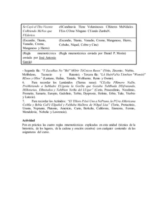 Se Cayó el TIto Vicente
CoRriendo MeNos que
FEderico.
eSCandinavia TIene Voluminosos CRáteres MuNdiales
FEos COmo NInguno CUando ZumbaN.
(Escandio, Titanio,
Vanadio, Cromo,
Manganeso y Hierro)
(Escandio, Titanio, Vanadio, Cromo, Manganeso, Hierro,
Cobalto, Níquel, Cobre y Cinc)
(Regla mnemotécnica
enviada por José Antonio
García)
(Regla mnemotécnica enviada por Daniel P. Morán)
- Segunda fila: “Y ZacaRias No "Bió" MOrir TéCnicos Rusos” (Ytrio, Zirconio; Niobio,
Molibdeno, Tecnecio y Rutenio). - Tercera fila: “LA HuérFaNa TAmbien "Womitó"
REnos y OSos” (Lantano, Hafnio, Tántalo, Wolframio; Renio y Osmio).
6. Para recordar los Lantánidos (Tierras raras): “CEcilia PRimero NaDo,
ProMetiendo a SuMadre EUgenia la GorDa que Gozaba TuMbada DYsfrutando,
HOloturias, ERmitaños y TaMbien YerBa del LUgar” (Cerio, Praseodimio, Neodimio,
Prometio, Samario, Europio, Gadolinio, Terbio, Dysprosio, Holmio, Erbio, Tulio, Yterbio
y Lutecio).
7. Para recordar los Actínidos: “El THoro PAsó Uno a NePtuno, la PUra AMericana
CoMía y Bebía CaFé ESpañol y FuMaba MaDera de NOgal Lisa” (Torio, Protactinio,
Uranio, Neptunio, Plutonio, Americio, Curio, Berkelio, Californio, Einstenio, Fermio,
Mendelevio, Nobelio y Lawrencio).
Actividad
Pon en práctica las cuatro reglas mnemotécnicas explicadas en esta unidad (técnica de la
historieta, de los lugares, de la cadena y oración creativa) con cualquier contenido de las
asignaturas del curso.
 