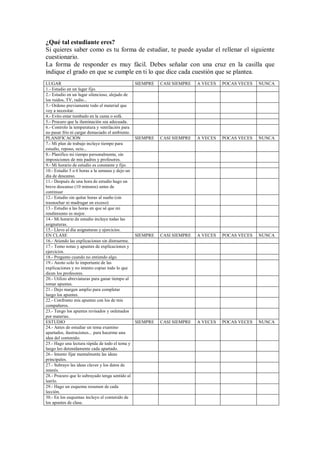 ¿Qué tal estudiante eres?
Si quieres saber como es tu forma de estudiar, te puede ayudar el rellenar el siguiente
cuestionario.
La forma de responder es muy fácil. Debes señalar con una cruz en la casilla que
indique el grado en que se cumple en ti lo que dice cada cuestión que se plantea.
LUGAR SIEMPRE CASI SIEMPRE A VECES POCAS VECES NUNCA
1.- Estudio en un lugar fijo.
2.- Estudio en un lugar silencioso, alejado de
los ruidos, TV, radio...
3.- Ordeno previamente todo el material que
voy a necesitar.
4.- Evito estar tumbado en la cama o sofá.
5.- Procuro que la iluminación sea adecuada.
6.- Controlo la temperatura y ventilación para
no pasar frío ni cargar demasiado el ambiente.
PLANIFICACIÓN SIEMPRE CASI SIEMPRE A VECES POCAS VECES NUNCA
7.- Mi plan de trabajo incluye tiempo para
estudio, reposo, ocio...
8.- Planifico mi tiempo personalmente, sin
imposiciones de mis padres y profesores.
9.- Mi horario de estudio es constante y fijo.
10.- Estudio 5 o 6 horas a la semana y dejo un
día de descanso.
11.- Después de una hora de estudio hago un
breve descanso (10 minutos) antes de
continuar
12.- Estudio sin quitar horas al sueño (sin
trasnochar ni madrugar en exceso)
13.- Estudio a las horas en que sé que mi
rendimiento es mejor.
14.- Mi horario de estudio incluye todas las
asignaturas.
15.- Llevo al día asignaturas y ejercicios.
EN CLASE SIEMPRE CASI SIEMPRE A VECES POCAS VECES NUNCA
16.- Atiendo las explicaciones sin distraerme.
17.- Tomo notas y apuntes de explicaciones y
ejercicios.
18.- Pregunto cuando no entiendo algo.
19.- Anoto solo lo importante de las
explicaciones y no intento copiar todo lo que
dicen los profesores.
20.- Utilizo abreviaturas para ganar tiempo al
tomar apuntes.
21.- Dejo margen amplio para completar
luego los apuntes.
22.- Confronto mis apuntes con los de mis
compañeros.
23.- Tengo los apuntes revisados y ordenados
por materias.
ESTUDIO SIEMPRE CASI SIEMPRE A VECES POCAS VECES NUNCA
24.- Antes de estudiar un tema examino
apartados, ilustraciones... para hacerme una
idea del contenido.
25.- Hago una lectura rápida de todo el tema y
luego leo detenidamente cada apartado.
26.- Intento fijar mentalmente las ideas
principales.
27.- Subrayo las ideas claves y los datos de
interés.
28.- Procuro que lo subrayado tenga sentido al
leerlo.
29.- Hago un esquema resumen de cada
lección.
30.- En los esquemas incluyo el contenido de
los apuntes de clase.
 