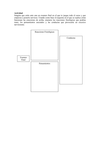 Actividad
Imagina que estás ante una un examen final en el que te juegas todo el curso y que
empiezas a ponerte nervioso. Usando como base el esquema en el que se explica cómo
funcionan las emociones de arriba, enumera las reacciones fisiológicas que podrías
tener, los pensamientos asociados y las conductas que provocaría un excesivo
nerviosismo.
Reacciones Fisiológicas
Pensamientos
Conductas
Examen
Final
 
