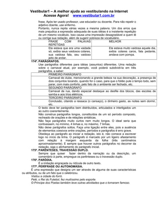 Vestibular1 – A melhor ajuda ao vestibulando na Internet
Acesse Agora! www.vestibular1.com.br
frase. Após ter usado professor, use educador ou docente. Para não repetir o
adjetivo doente, use enfermo.
Portanto, nunca repita várias vezes a mesma palavra. Um dos erros que
mais prejudica a expressão adequada de suas idéias é a insistente repetição
de um mesmo vocábulo. Isso causa uma impressão desagradável a quem lê
ou corrige sua redação, além de sugerir pobreza de vocabulário.
FRASE COM PALAVAS
REPETIDAS
MELHOR
Ela estava que era uma vaidade
só, exibia seus vaidosos colares,
sua vaidosa fala, seu vaidoso
jeito de andar.
Ela estava muito vaidosa aquele dia,
exibia colares caros, fala pedante,
andava com pompa.
174ª. PARÁGRAFOS.
Use parágrafos diferentes para idéias (assuntos) diferentes. Uma redação
sobre o carnaval atual, por exemplo, você poderá subdividi-la em três
parágrafos, a saber:
PRIMEIRO PARÁGRAFO
Carnaval de clube, mencionando a grande beleza na sua decoração, a presença de
dois conjuntos tocando, quando for o caso, para que o folião pule o tempo todo, sem
parar, com mais conforto, pelo fato de o ambiente ser fechado, etc.
SEGUNDO PARÁGRAFO
Carnaval de rua, dando especial destaque ao desfile dos blocos, das escolas de
samba e aos trios elétricos.
TERCEIRO PARÁGRAFO
Conclusão, citando a ressaca (o cansaço), o dinheiro gasto, as noites sem dormir,
etc.
O texto deve ter parágrafos bem distribuídos, articulados e interligados um
ao outro coerentemente.
Não construa parágrafos longos, constituídos de um só período composto,
recheado de orações e de relações sintáticas.
Não faça parágrafos muito curtos nem muito longos. O ideal seria que
contivessem, no mínimo, 4 linhas e, no máximo, 7 linhas.
Não deixe parágrafos soltos. Faça uma ligação entre eles, pois a ausência
de elementos coesivos entre orações, períodos e parágrafos é erro grave.
Obedeça ao parágrafo ao iniciar a redação, isto é, não comece a escrever
logo no início da linha. O parágrafo é marcado por um ligeiro afastamento
com relação à margem esquerda da folha (três centímetros
aproximadamente). E sempre que houver outros parágrafos no decorrer da
redação, siga o alinhamento do parágrafo inicial.
175ª. PARÊNTESES, TRAVESSÃO DUPLO.
Sempre que quiser fazer dentro da narração ou da descrição, um
comentário à parte, empregue os parênteses ou o travessão duplo.
176ª. PARÓDIA.
É a imitação engraçada ou ridícula de outro texto.
177ª. PERÍFRASE OU AUTONOMÁSIA.
É uma expressão que designa um ser através de alguma de suas características
ou atributos, ou de um fato que o celebrizou.
Visitou a cidade do forró.
Pelé, o Rei do Futebol, fez muitíssimo pelo esporte.
O Príncipe dos Poetas também teve outras atividades que o tornaram famoso.
 