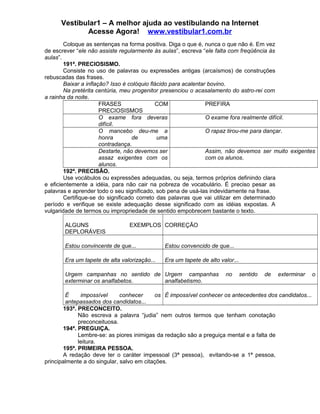 Vestibular1 – A melhor ajuda ao vestibulando na Internet
Acesse Agora! www.vestibular1.com.br
Coloque as sentenças na forma positiva. Diga o que é, nunca o que não é. Em vez
de escrever “ele não assiste regularmente às aulas”, escreva “ele falta com freqüência às
aulas”.
191ª. PRECIOSISMO.
Consiste no uso de palavras ou expressões antigas (arcaísmos) de construções
rebuscadas das frases.
Baixar a inflação? Isso é colóquio flácido para acalentar bovino.
Na pretérita centúria, meu progenitor presenciou o acasalamento do astro-rei com
a rainha da noite.
FRASES COM
PRECIOSISMOS
PREFIRA
O exame fora deveras
difícil.
O exame fora realmente difícil.
O mancebo deu-me a
honra de uma
contradança.
O rapaz tirou-me para dançar.
Destarte, não devemos ser
assaz exigentes com os
alunos.
Assim, não devemos ser muito exigentes
com os alunos.
192ª. PRECISÃO.
Use vocábulos ou expressões adequadas, ou seja, termos próprios definindo clara
e eficientemente a idéia, para não cair na pobreza de vocabulário. É preciso pesar as
palavras e aprender todo o seu significado, sob pena de usá-las indevidamente na frase.
Certifique-se do significado correto das palavras que vai utilizar em determinado
período e verifique se existe adequação desse significado com as idéias expostas. A
vulgaridade de termos ou impropriedade de sentido empobrecem bastante o texto.
ALGUNS EXEMPLOS
DEPLORÁVEIS
CORREÇÃO
Estou convincente de que... Estou convencido de que...
Era um tapete de alta valorização... Era um tapete de alto valor...
Urgem campanhas no sentido de
exterminar os analfabetos.
Urgem campanhas no sentido de exterminar o
analfabetismo.
É impossível conhecer os
antepassados dos candidatos...
É impossível conhecer os antecedentes dos candidatos...
193ª. PRECONCEITO.
Não escreva a palavra “judia” nem outros termos que tenham conotação
preconceituosa.
194ª. PREGUIÇA.
Lembre-se: as piores inimigas da redação são a preguiça mental e a falta de
leitura.
195ª. PRIMEIRA PESSOA.
A redação deve ter o caráter impessoal (3ª pessoa), evitando-se a 1ª pessoa,
principalmente a do singular, salvo em citações.
 