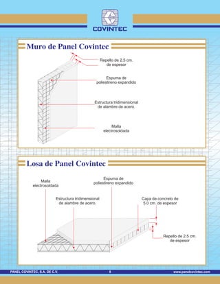 www.panelcovintec.comPANEL COVINTEC, S.A. DE C.V. 8
Muro de Panel Covintec
Espuma de
poliestireno expandido
Repello de 2.5 cm.
de espesor
Estructura tridimensional
de alambre de acero.
Malla
electrosoldada
Losa de Panel Covintec
Malla
electrosoldada
Estructura tridimensional
de alambre de acero.
Espuma de
poliestireno expandido
Repello de 2.5 cm.
de espesor
Capa de concreto de
5.0 cm. de espesor
 