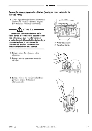 01:03-02 ©
Scania CV AB, Sweden, 2003-05:4 13
Remoção do cabeçote do cilindro (motores com unidade de
injeção PDE)
1. Abra o nípel de sangria e drene o sistema de
combustível soltando o parafuso banjo no
lado de trás do coletor de combustível.
ATENÇÃO!
!
O sistema de combustível deve estar
vazio senão o combustível poderá entrar
nos cilindros, o que resultará em um
grande risco de bloqueio hidráulico. Se o
combustível entrar na câmara de
combustão, remova o combustível
imediatamente com uma bomba.
2. Limpe a tampa das válvulas e a área
adjacente.
3. Remova a seção superior da tampa das
válvulas.
4. Libere a pressão nas válvulas soltando os
parafusos no eixo do balancim
alternadamente.
1. Nípel de sangria
2. Parafuso banjo
 
