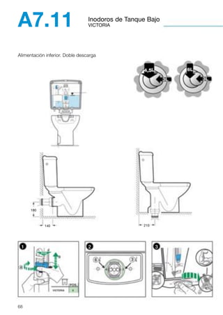 Soporte con cisterna de doble descarga para espacios públicos Duplo WC  Compact One Roca