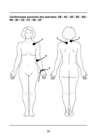 33
Combinações possíveis dos eletrodos: AB - AC - AD - BC - BD -
BE - BF - CE - CF - DE - DF
 