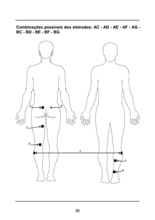 36
Combinações possíveis dos eletrodos: AC - AD - AE - AF - AG -
BC - BD - BE - BF - BG
 