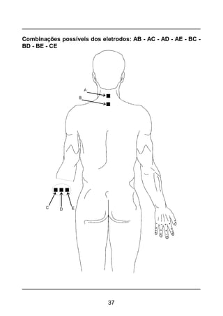 37
Combinações possíveis dos eletrodos: AB - AC - AD - AE - BC -
BD - BE - CE
 