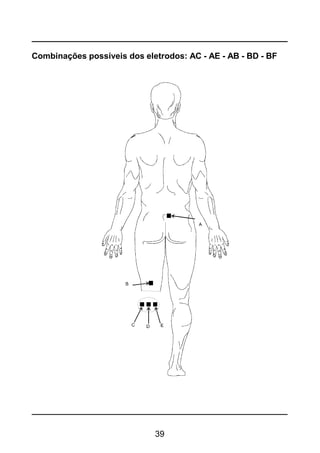 39
Combinações possíveis dos eletrodos: AC - AE - AB - BD - BF
 