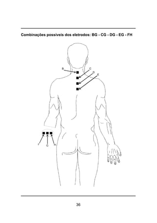 36
Combinações possíveis dos eletrodos: BG - CG - DG - EG - FH
 