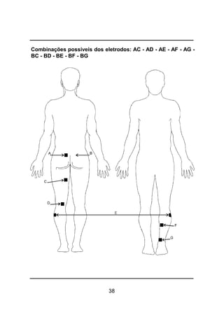 38
Combinações possíveis dos eletrodos: AC - AD - AE - AF - AG -
BC - BD - BE - BF - BG
 