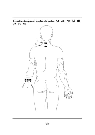39
Combinações possíveis dos eletrodos: AB - AC - AD - AE - BC -
BD - BE - CE
 