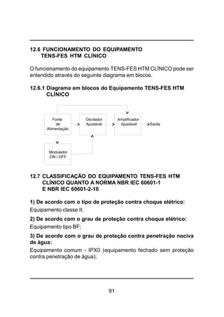 91
12.6 FUNCIONAMENTO DO EQUIPAMENTO
TENS-FES HTM CLÍNICO
O funcionamento do equipamento TENS-FES HTM CLÍNICO pode ser
entendido através do seguinte diagrama em blocos.
12.6.1 Diagrama em blocos do Equipamento TENS-FES HTM
CLÍNICO
Fonte Oscilador Amplificador
de Ajustável Ajustável Saída
Alimentação
Modulador
ON / OFF
12.7 CLASSIFICAÇÃO DO EQUIPAMENTO TENS-FES HTM
CLÍNICO QUANTO A NORMA NBR IEC 60601-1
E NBR IEC 60601-2-10
1) De acordo com o tipo de proteção contra choque elétrico:
Equipamento classe II;
2) De acordo com o grau de proteção contra choque elétrico:
Equipamento tipo BF;
3) De acordo com o grau de proteção contra penetração nociva
de água:
Equipamento comum - IPX0 (equipamento fechado sem proteção
contra penetração de água);
 
