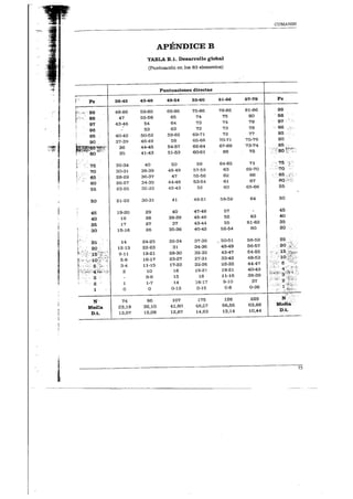 Manual-Test-de-Cumanin.pdf