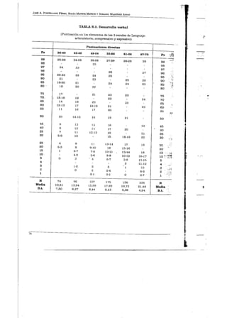 Manual-Test-de-Cumanin.pdf