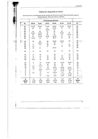 Manual-Test-de-Cumanin.pdf