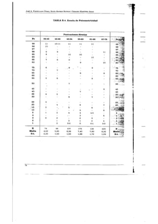 Manual-Test-de-Cumanin.pdf