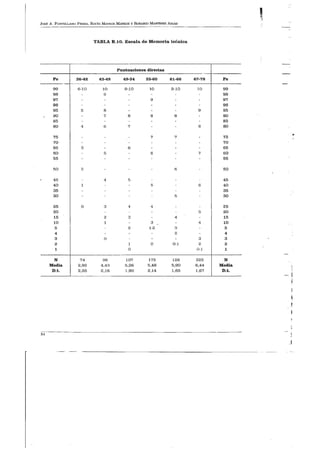 Manual-Test-de-Cumanin.pdf