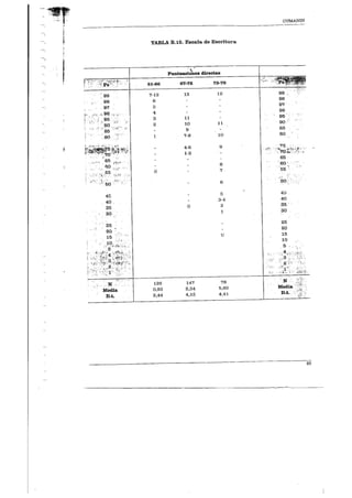Manual-Test-de-Cumanin.pdf