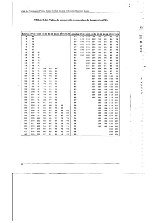 Manual-Test-de-Cumanin.pdf