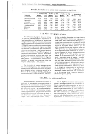 Manual de Test de Cumanin en pdf gratis pdf