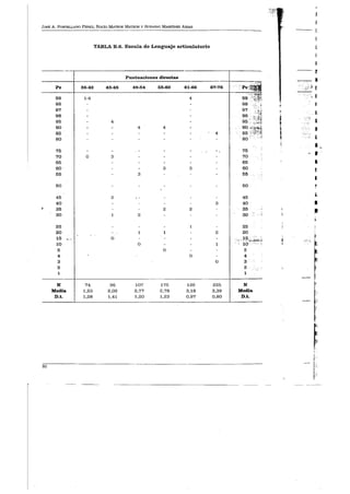 Manual de Test de Cumanin en pdf gratis pdf