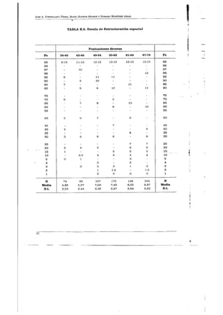 Manual de Test de Cumanin en pdf gratis pdf