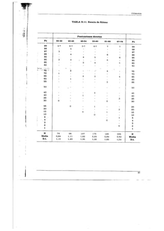 Manual de Test de Cumanin en pdf gratis pdf