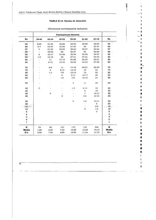 Manual de Test de Cumanin en pdf gratis pdf