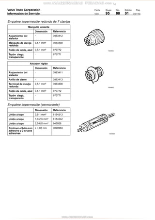 manual-trabajos-sistemas-electricos-parte-constructores-superestructura ...