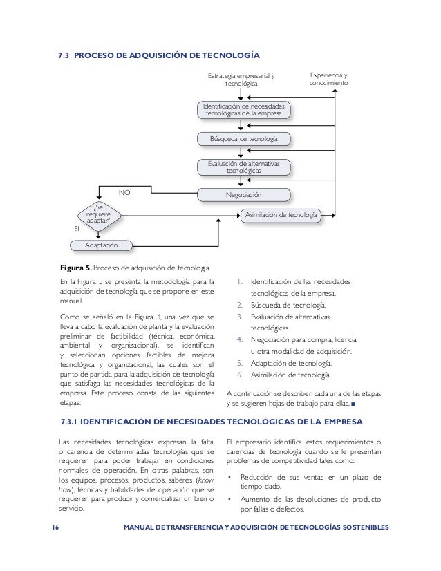 Paling Inspiratif Cara  Meletakkan Stiker  Line  Zip  Manual 