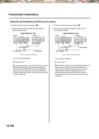 Transmisión Automática
Solución de Problemas de DTC (continuación)
12. Cambie a todas las posiciones excepto a D3 .10. Cambie a todas las posiciones excepto a D.
11. Mida el voltaje entre las terminales D9 y B20 o B22 de
los conectores del PCM.
13. Mida el voltaje entre las terminales D8 y B20 o B22 de
los conectores del PCM.
CONECTORES DEL PCM CONECTORES DEL PCM
B (25P) B (25P)
ATP D5 (AMA)
Lado de cables de las terminales hembra Lado de cables de las terminales hembra
¿Hay 5 V aproximadamente? ¿Hay voltaje de la batería?
SI- Vaya al paso 14.SI- Vaya al paso 12.
NO- Compruebe si hay un corto en el cable entre la terminal
D8 del conector del PCM y el interruptor del rango de la
transmisión o el indicador de la posición de la A/T. Si los
cables están bien, revise si está flojo el ajuste en las
terminales de los conectores del PCM. Si es necesario,
sustituya el PCM con uno que sepa que funciona y vuelva
a probar. n
NO- Compruebe si hay un corto en el cable entre la terminal
D9 del conector del PCM y el interruptor del rango de la
transmisión. Si los cables están bien, revise si está flojo el
ajuste en las terminales de los conectores del PCM. Si es
necesario, sustituya el PCM con uno que sepa que funciona
y vuelva a probar. n
14-100
LG1 (CAF/AMA)
D (16P)
LG1 (CAF/AMA)
D (16P)
ATP D3 (ROJ)LG2 (CAF/AMA) LG2 (CAF/AMA)
 