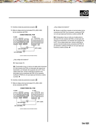 SI- Vaya al paso 16.
¿Hay voltaje de la batería?14. Cambie a todas las posiciones excepto a 2.
SI- Revise si está flojo el ajuste en las terminales de los
conectores del PCM. Si es necesario, sustituya el PCM
con uno que sepa que funciona y vuelva a probar. n
15. Mida el voltaje entre las terminales D14 y B20 o B22
de los conectores del PCM.
CONECTORES DEL PCM
B (25P) NO- Compruebe si hay un corto en el cable entre la
terminal D15 del conector del PCM y el interruptor del
rango de la transmisión o el indicador de la posición de
la A/T. Si los cables están bien, revise si está flojo el
ajuste en las terminales de los conectores del PCM. Si
es necesario, sustituya el PCM con uno que sepa que
funciona y vuelva a probar. n
Lado de cables de las terminales hembra
¿Hay voltaje de la batería?
NO- Compruebe si hay un corto en el cable entre la terminal
D14 del conector del PCM y el interruptor del rango de la
transmisión o el indicador de la posición de la A/T. Si los
cables están bien, revise si está flojo el ajuste en las
terminales de los conectores del PCM. Si es necesario,
sustituya el PCM con uno que sepa que funciona y vuelva
a probar. n
16. Cambie a todas las posiciones excepto a 1.
17. Mida el voltaje entre las terminales D15 y B20 o B22
de los conectores del PCM.
CONECTORES DEL PCM
B (25P)
Lado de cables de las terminales hembra
14-101
D (16P)
ATP 2 (AZU)
D (16P)
ATP 1 (CAF)
LG1 (CAF/AMA)
LG1 (CAF/AMA)
LG2 (CAF/AMA)
LG2 (CAF/AMA)
 