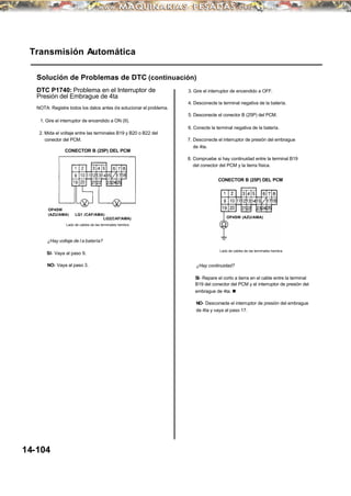 CONECTOR B (25P) DEL PCM
Transmisión Automática
Solución de Problemas de DTC (continuación)
DTC P1740: Problema en el Interruptor de
Presión del Embrague de 4ta
3. Gire el interruptor de encendido a OFF.
4. Desconecte la terminal negativa de la batería.
NOTA: Registre todos los datos antes de solucionar el problema.
5. Desconecte el conector B (25P) del PCM.
1. Gire el interruptor de encendido a ON (II).
6. Conecte la terminal negativa de la batería.
2. Mida el voltaje entre las terminales B19 y B20 o B22 del
conector del PCM. 7. Desconecte el interruptor de presión del embrague
de 4ta.
8. Compruebe si hay continuidad entre la terminal B19
del conector del PCM y la tierra física.
CONECTOR B (25P) DEL PCM
OP4SW
(AZU/AMA)
Lado de cables de las terminales hembra
¿Hay voltaje de l a batería?
Lado de cables de las terminales hembra
SI- Vaya al paso 9.
NO- Vaya al paso 3. ¿Hay continuidad?
SI- Repare el corto a tierra en el cable entre la terminal
B19 del conector del PCM y el interruptor de presión del
embrague de 4ta. n
NO- Desconecte el interruptor de presión del embrague
de 4ta y vaya al paso 17.
14-104
LG1 (CAF/AMA)
LG2(CAF/AMA) OP4SW (AZU/AMA)
 