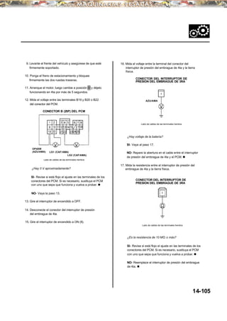 9. Levante el frente del vehículo y asegúrese de que esté
firmemente soportado.
10. Ponga el freno de estacionamiento y bloquee
firmemente las dos ruedas traseras.
11. Arranque el motor, luego cambie a posición D y déjelo
funcionando en 4ta por más de 5 segundos.
12. Mida el voltaje entre las terminales B19 y B20 o B22
del conector del PCM.
CONECTOR B (25P) DEL PCM
Lado de cables de las terminales hembra
¿Hay 0 V aproximadamente?
SI- Revise si está flojo el ajuste en las terminales de los
conectores del PCM. Si es necesario, sustituya el PCM
con uno que sepa que funciona y vuelva a probar. n
NO- Vaya la paso 13.
13. Gire el interruptor de encendido a OFF.
14. Desconecte el conector del interruptor de presión
del embrague de 4ta.
15. Gire el interruptor de encendido a ON (II).
16. Mida el voltaje entre la terminal del conector del
interruptor de presión del embrague de 4ta y la tierra
física.
CONECTOR DEL INTERRUPTOR DE
PRESION DEL EMBRAGUE DE 3RA
AZU/AMA
Lado de cables de las terminales hembra
¿Hay voltaje de la batería?
SI- Vaya al paso 17.
NO- Repare la abertura en el cable entre el interruptor
de presión del embrague de 4ta y el PCM. n
17. Mida la resistencia entre el interruptor de presión del
embrague de 4ta y la tierra física.
CONECTOR DEL INTERRUPTOR DE
PRESION DEL EMBRAGUE DE 3RA
¿Es la resistencia de 10 MΩ o más?
SI- Revise si está flojo el ajuste en las terminales de los
conectores del PCM. Si es necesario, sustituya el PCM
con uno que sepa que funciona y vuelva a probar. n
NO- Reemplace el interruptor de presión del embrague
de 4ta. n
14-105
LG2 (CAF/AMA)
LG1 (CAF/AMA)
OP4SW
(AZU/AMA)
Lado de cables de las terminales hembra
 