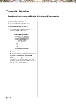 Transmisión Automática
Solución de Problemas en el Circuito del Indicador D (continuación)
31. Gire el interruptor de encendido a OFF.
32. Desconecte la terminal negativa de la batería.
33. Desconecte el conector A (32P) del PCM.
34. Compruebe si hay continuidad entre la terminal A14
del conector del PCM y la tierra física.
CONECTOR A (32P) DEL PCM
¿Hay continuidad?
SI- Repare la abertura en el cable entre la terminal A14 del
conector del PCM y el ensamble de medidores. n
NO- Revise si está flojo el ajuste en las terminales de los
conectores del PCM. Revise el interruptor del rango de la
transmisión. Si es necesario, sustituya el PCM con uno que
sepa que funciona y vuelva a probar. n
14-110
D5 IND (VER/NEG)
Lado de cables de las terminales hembra
 
