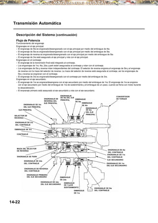 Transmisión Automática
Descripción del Sistema (continuación)
Flujo de Potencia
Funcionamiento del engranaje
Engranajes en el eje principal:
• El engranaje de 4ta es engranado/desengranado con el eje principal por medio del embrague de 4ta.
• El engranaje de 5ta es engranado/desengranado con el eje principal por medio del embrague de 5ta.
• El engranaje de reversa es engranado/desengranado con el eje principal por medio del embrague de 5ta.
• El engranaje de 3ra está asegurado al eje principal y rota con el eje principal.
Engranajes en el contraeje:
• El engranaje de la transmisión final está integrado al contraeje.
• Los engranajes de 1ra, 4ta, 2da y park están asegurados al contraeje y rotan con el contraeje.
• Los engranajes de 5ta y reversa rotan independientes del contraeje. El selector de reversa engrana el engranaje de 5ta y el engranaje
de reversa con la maza del selector de reversa. La maza del selector de reversa está asegurada al contraeje, así los engranajes de
5ta y reversa se engranan con el contraeje.
• El engranaje de 3ra es engranado/desengranado con el contraeje por medio del embrague de 3ra.
Engranajes en el eje secundario:
• El engranaje de 1ra se engrana/desengrana con el eje secundario por medio del embrague de 1ra. El engranaje de 1ra se engrana
con el eje secundario por medio del embrague de 1ra-de sostenimiento y el embrague de un-paso, cuando se frena con motor durante
la desaceleración.
• El engranaje primario está asegurado al eje secundario y rota con el eje secundario.
14-22
ENGRANAJE DE
REVERSA DEL
EJE PRINCIPAL
ENGRANAJE
DE 5ta DEL EJE
PRINCIPAL EMBRAGUE
DE 5ta
CONVERTIDOR
DE TORQUE
ENGRANAJE DE PARK
MAZA DEL SELECTOR
DE REVERSA
CONTRAEJE
EMBRAGUE DE 3ra
ENGRANAJE DE 3ra
DEL CONTRAEJE
SELECTOR DE
REVERSA
EJE PRINCIPAL
ENGRANAJE DE 3ra
DEL EJE PRINCIPAL
EMBRAGUE
DE 4ta
ENGRANAJE
DE 4ta
DEL EJE
PRINCIPAL
ENGRANAJE DE 4ta
DEL CONTRAEJE
ENGRANAJE DE 1ra
DEL CONTRAEJE
EJE SECUNDARIO
ENGRANAJE DE 1ra
DEL EJE SECUNDARIO
ENGRANAJE DE 5ta
DEL CONTRAEJEEMBRAGUE
DE 1ra
EMBRAGUE
DE 1ra-DE
SOSTENIMIENTO
EMBRAGUE
DE 2da
ENGRANAJE DE 2da
DEL EJE SECUNDARIO
ENGRANAJE PRIMARIO
DEL EJE SECUNDARIO
ENGRANAJE DE REVERSA
DEL CONTRAEJE
ENGRANAJE DE 2da
DEL CONTRAEJE
 