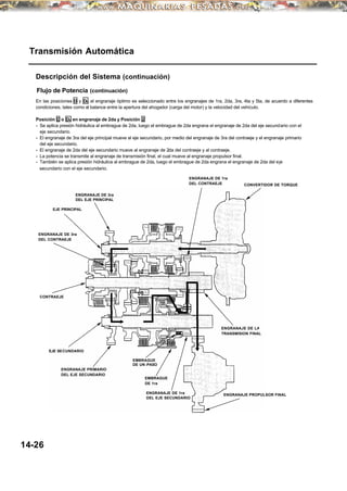 Transmisión Automática
Descripción del Sistema (continuación)
Flujo de Potencia (continuación)
En las posiciones D y D3 , el engranaje óptimo es seleccionado entre los engranajes de 1ra, 2da, 3ra, 4ta y 5ta, de acuerdo a diferentes
condiciones, tales como el balance entre la apertura del ahogador (carga del motor) y la velocidad del vehículo.
Posición D o D3 en engranaje de 2da y Posición 2
• Se aplica presión hidráulica al embrague de 2da, luego el embrague de 2da engrana el engranaje de 2da del eje secundario con el
eje secundario.
• El engranaje de 3ra del eje principal mueve al eje secundario, por medio del engranaje de 3ra del contraeje y el engranaje primario
del eje secundario.
• El engranaje de 2da del eje secundario mueve al engranaje de 2da del contraeje y al contraeje.
• La potencia se transmite al engranaje de transmisión final, el cual mueve al engranaje propulsor final.
• También se aplica presión hidráulica al embrague de 2da, luego el embrague de 2da engrana el engranaje de 2da del eje
secundario con el eje secundario.
14-26
ENGRANAJE DE 3ra
DEL EJE PRINCIPAL
CONVERTIDOR DE TORQUE
ENGRANAJE DE 1ra
DEL CONTRAEJE
EJE SECUNDARIO
ENGRANAJE DE 1ra
DEL EJE SECUNDARIO
EMBRAGUE
DE 1ra
ENGRANAJE PRIMARIO
DEL EJE SECUNDARIO
CONTRAEJE
ENGRANAJE DE 3ra
DEL CONTRAEJE
EJE PRINCIPAL
ENGRANAJE PROPULSOR FINAL
ENGRANAJE DE LA
TRANSMISION FINAL
EMBRAGUE
DE UN-PASO
 